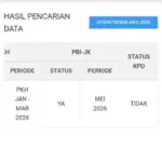 Apa Arti Status KPD di Cek Bansos Kemensos 2026